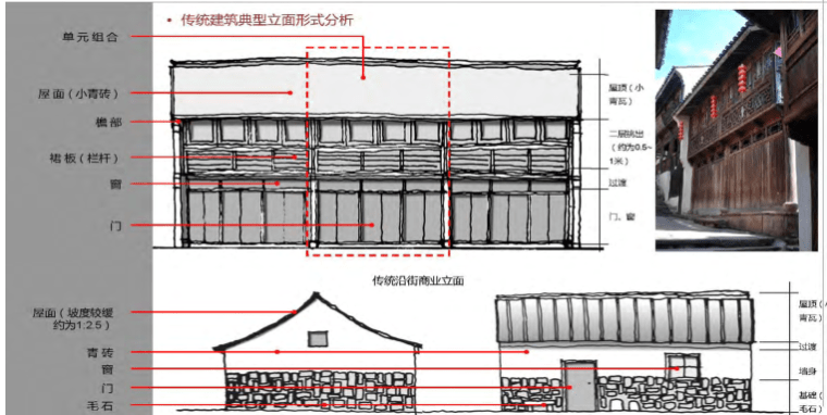 慈溪市美丽乡村·幸福家园之方家河头村特色村建设规划-灵感屋