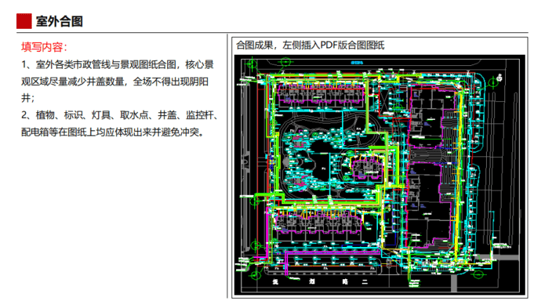 景观工程施工策划模板-灵感屋