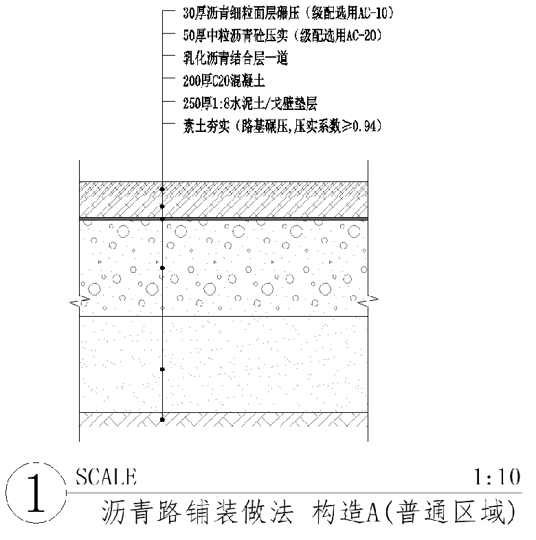 道路基层构造及沥青面层材料解析-灵感屋