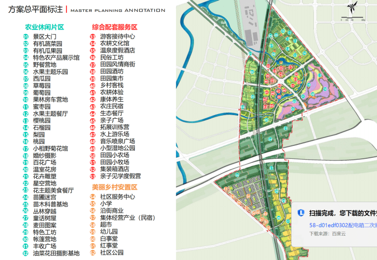 文旅双链田园时光美丽乡村振兴概念设计-灵感屋