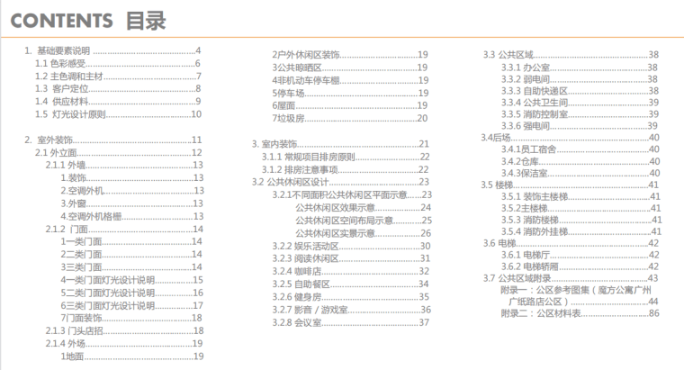 魔方公寓SOP标准手册V1.7-灵感屋