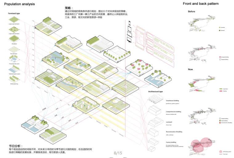 时节节令策略发展实施分析psd分层图纸-灵感屋