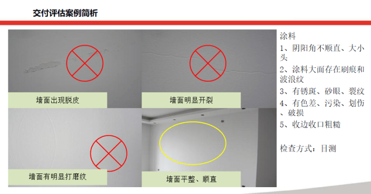 华润置地交付评估体系（PPT）-灵感屋