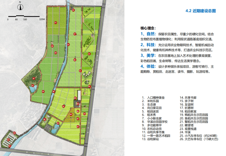 自然生态+田园健康农业示范区项目规划设计-灵感屋