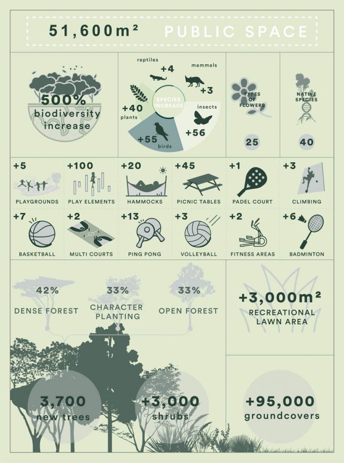 Fact-sheet_Khalifa-City-Community-Parks_SLA-678x913-1