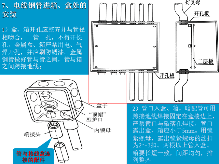 机电安装工程施工质量工艺管控重点-灵感屋