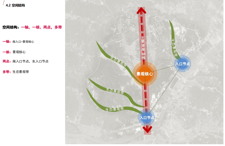春华秋实·五彩金鼎春华现代农业示范区规划-灵感屋