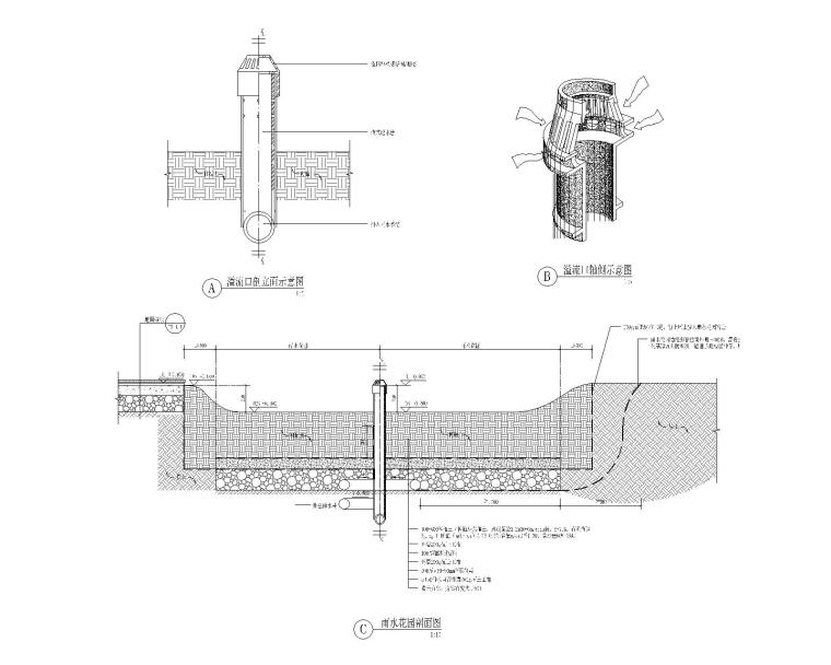 雨水花园硬质地面绿地收边做法详图CAD-灵感屋