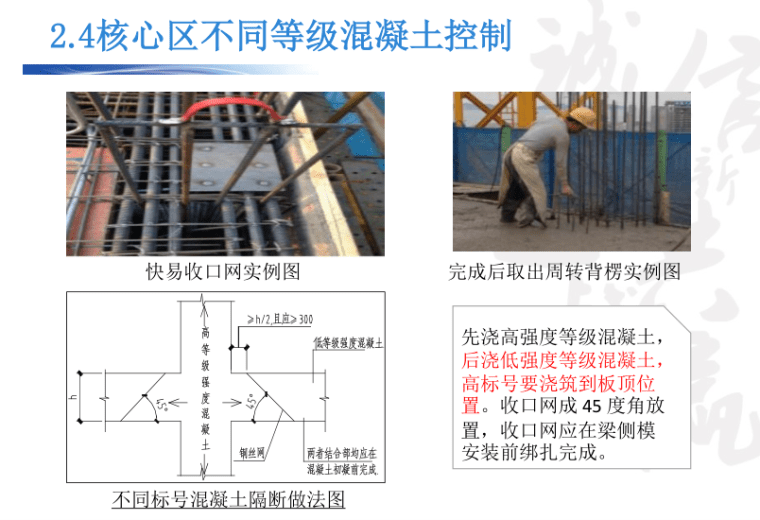 中建混凝土工程管控图集-灵感屋