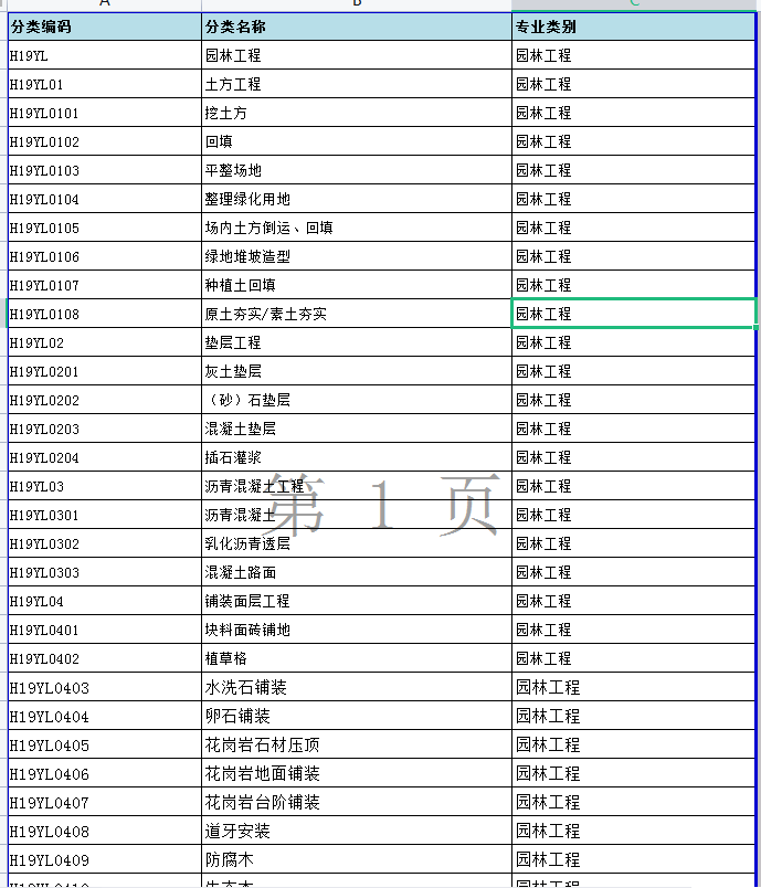 一线地产公司景观类企业定额-灵感屋