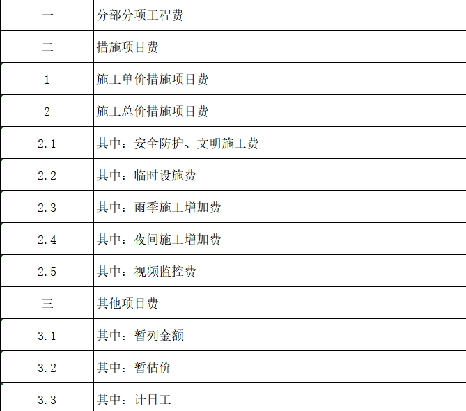 园林景观绿化照明围墙控制价及工程量清单-灵感屋