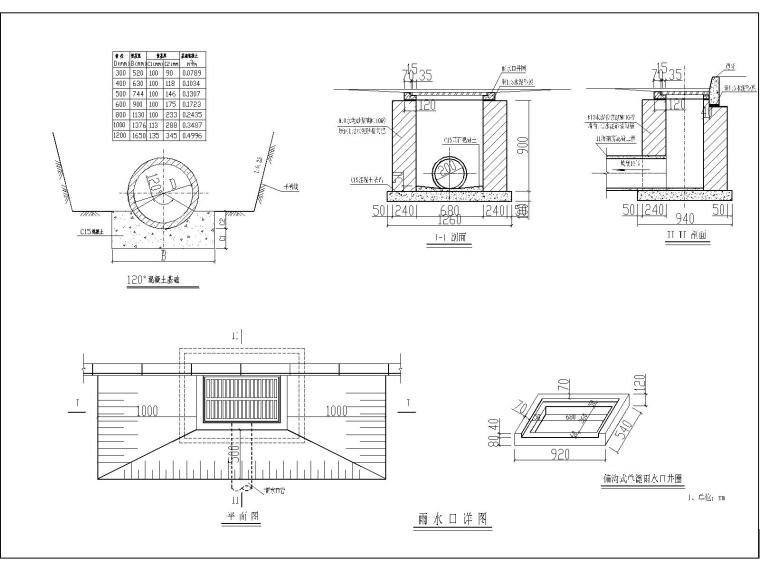 矩形圆形污水雨水检查井设计详图施工图合集-灵感屋
