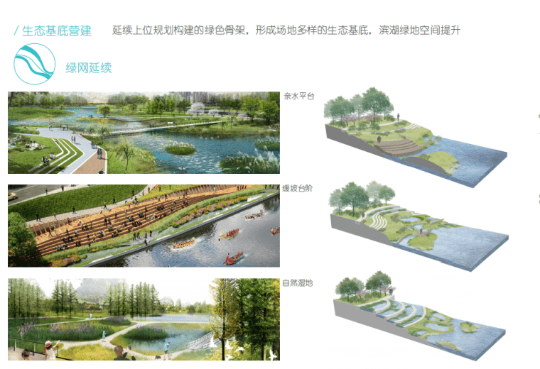 五矿大邑未来生态城湿地公园设计文本-灵感屋