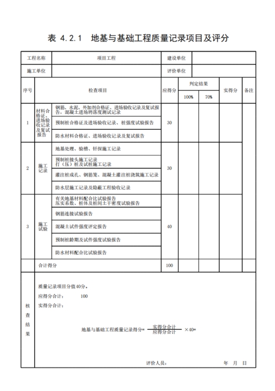 1696637242235155