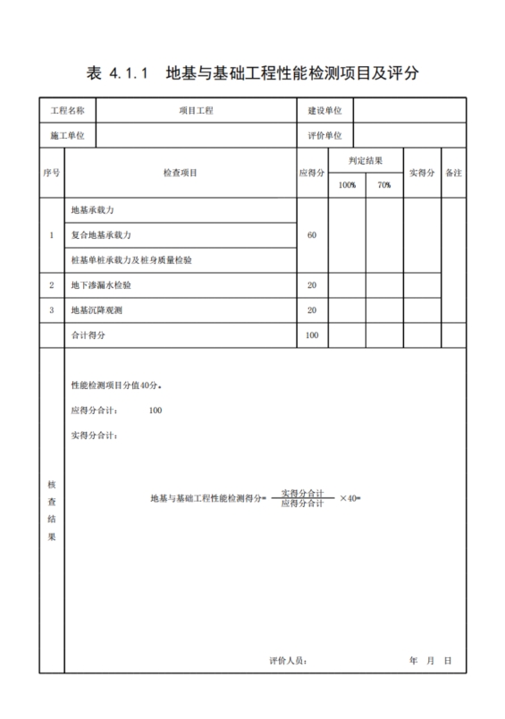 1696637242832334