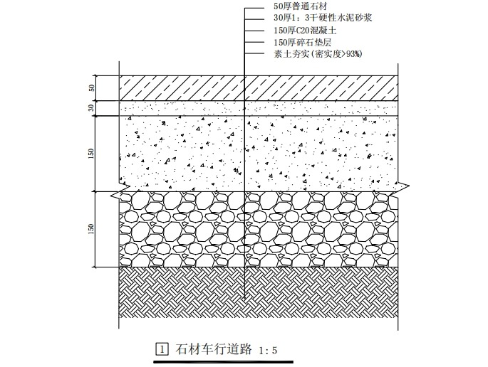 华润置地江苏大区景观工程做法标准-灵感屋