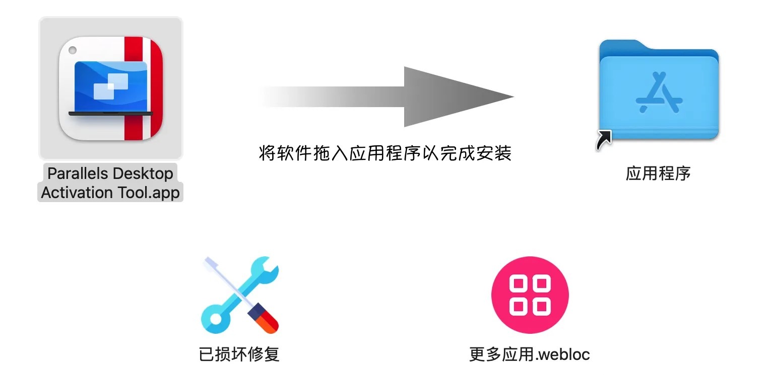 图片[1]-arallels Desktop 19.0.0 54570 破解教程-灵感屋