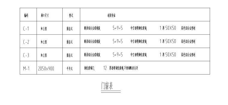 门卫岗亭门窗图详图设计-灵感屋