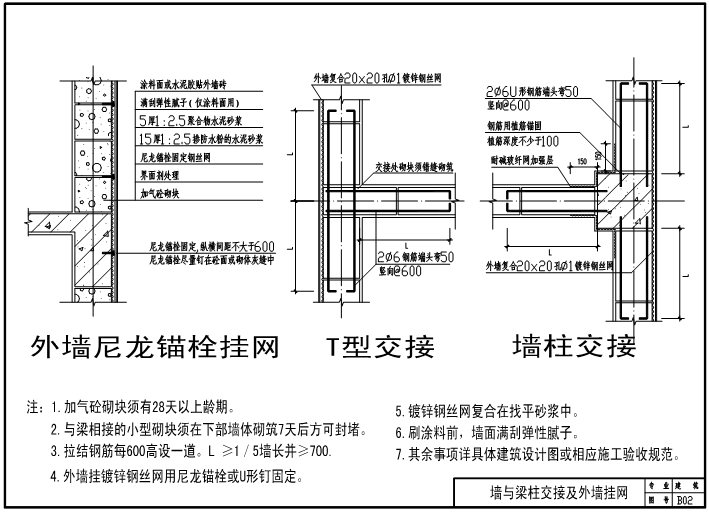 防开裂、防渗漏通用技术措施图册-灵感屋