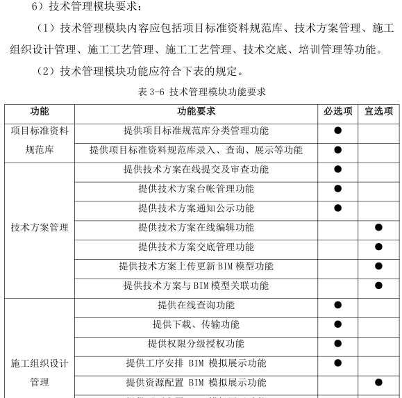 中建智慧工地应用指南-灵感屋