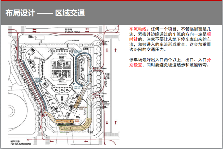 商业地产设计要点及氛围打造-灵感屋