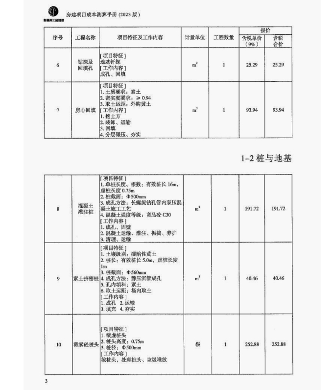 最新房建项目成本测算手册-灵感屋