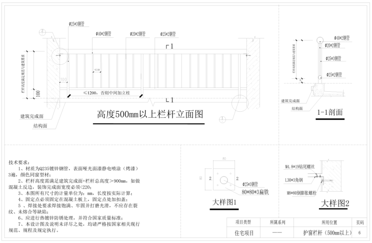 房企住宅产品线指导手册-灵感屋