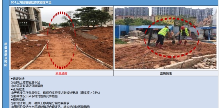 园林绿化工程质量通病及预防手册-灵感屋