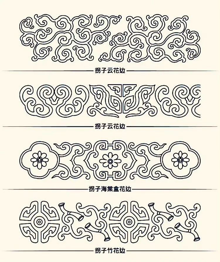 中式景观中常用的中国风传统花边纹样-灵感屋