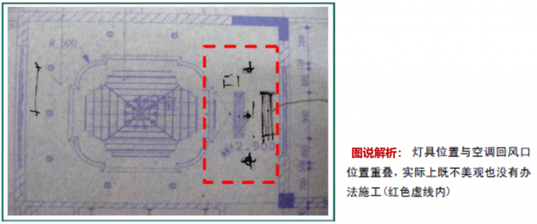 精装施工图审图：施工阶段的质量与成本把控-灵感屋