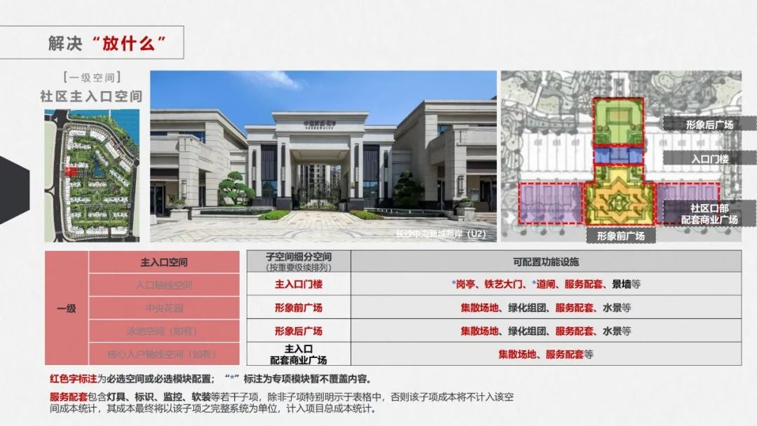 景观可视模块标准化文件景观结构性规划 · 介绍及操作指引-灵感屋