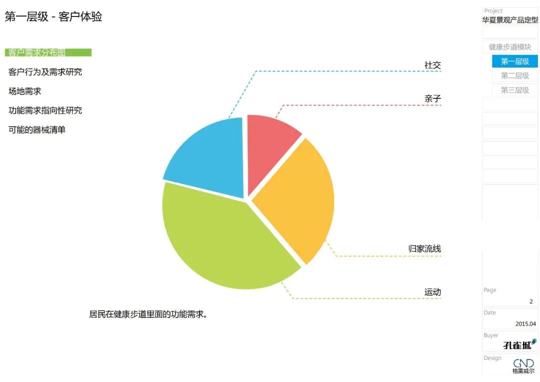 居住区健康步道模块景观标准化设计-灵感屋