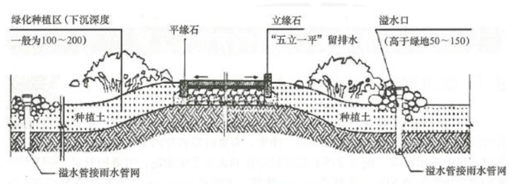 640-85