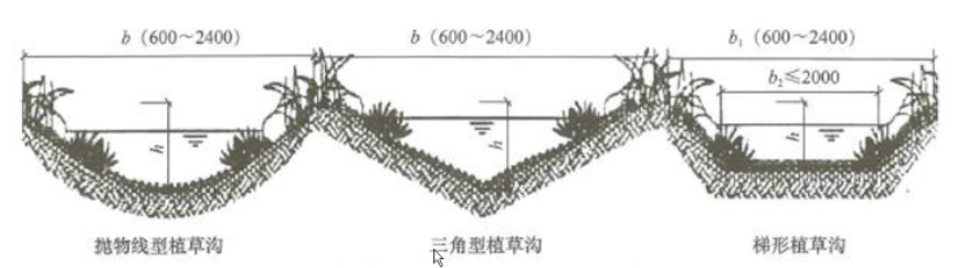 640-91