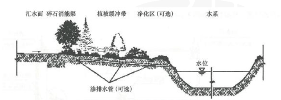 640-92