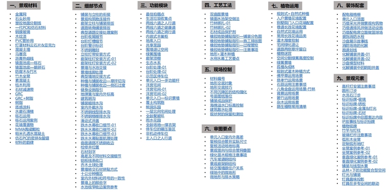 旭辉景观方案文本设计细节手册-灵感屋