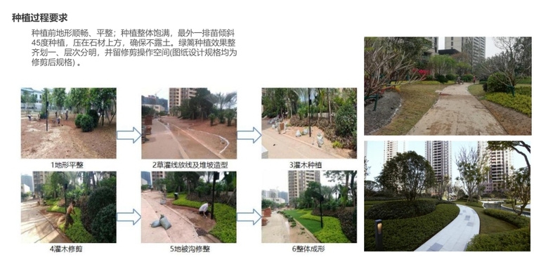 中建景观高质量细节管控与策划案例-灵感屋