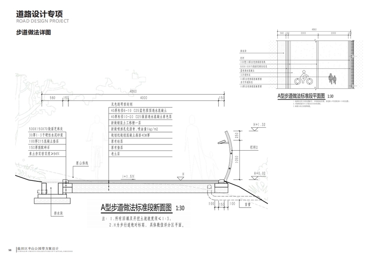 半山公园带（半山仙径+盐田森活）方案-灵感屋