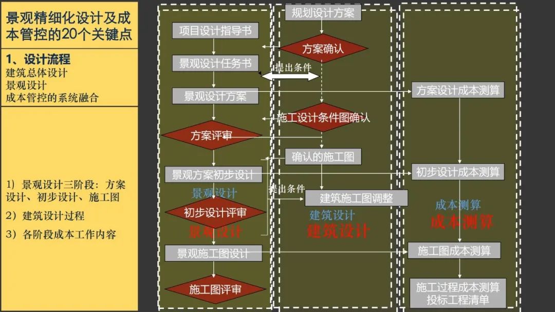 640-3