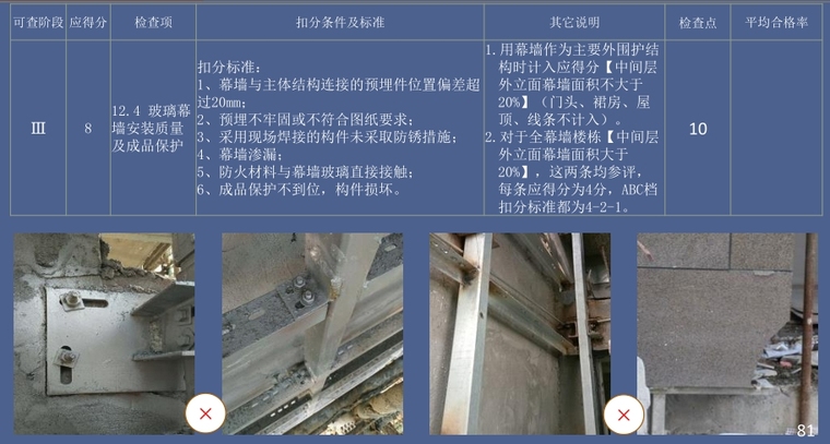 第三方过程评估质量风险实操手册-灵感屋