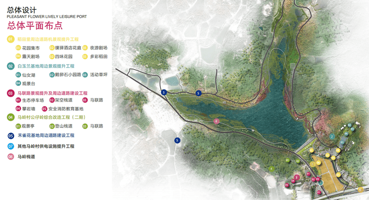 洛阳市马岭村联星片区景观提升方案-灵感屋
