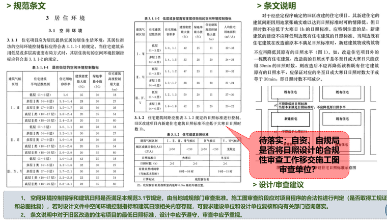 2025最新住宅项目规范深度解读：施工图审查视角下的49页PDF实务指南（10MB工程管理资料）-灵感屋