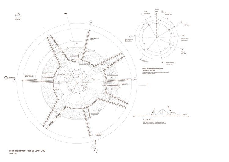 ET-302 纪念馆 / Alebel Desta Consulting Architects and Engineers - 26 的图像 41