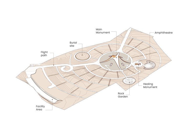 ET-302 纪念馆 / Alebel Desta Consulting Architects and Engineers - 18 的图像 41