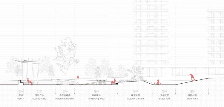 华桥活力体育公园 / SoBA - 图片 15/16