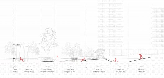 Huachiao Vibrant Sports Park / SoBA 华桥活力体育公园 / SoBA - 图片 15/16