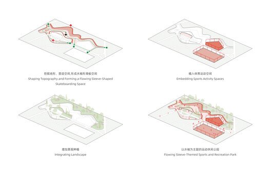 Huachiao Vibrant Sports Park / SoBA 华桥活力体育公园 / SoBA - 图片 16 张
