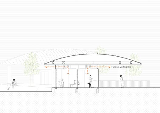The Orchestra Park / SoBA The Orchestra Park / SoBA - 图片31/34